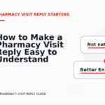 How to Make a Pharmacy Visit Reply Easy to Understand